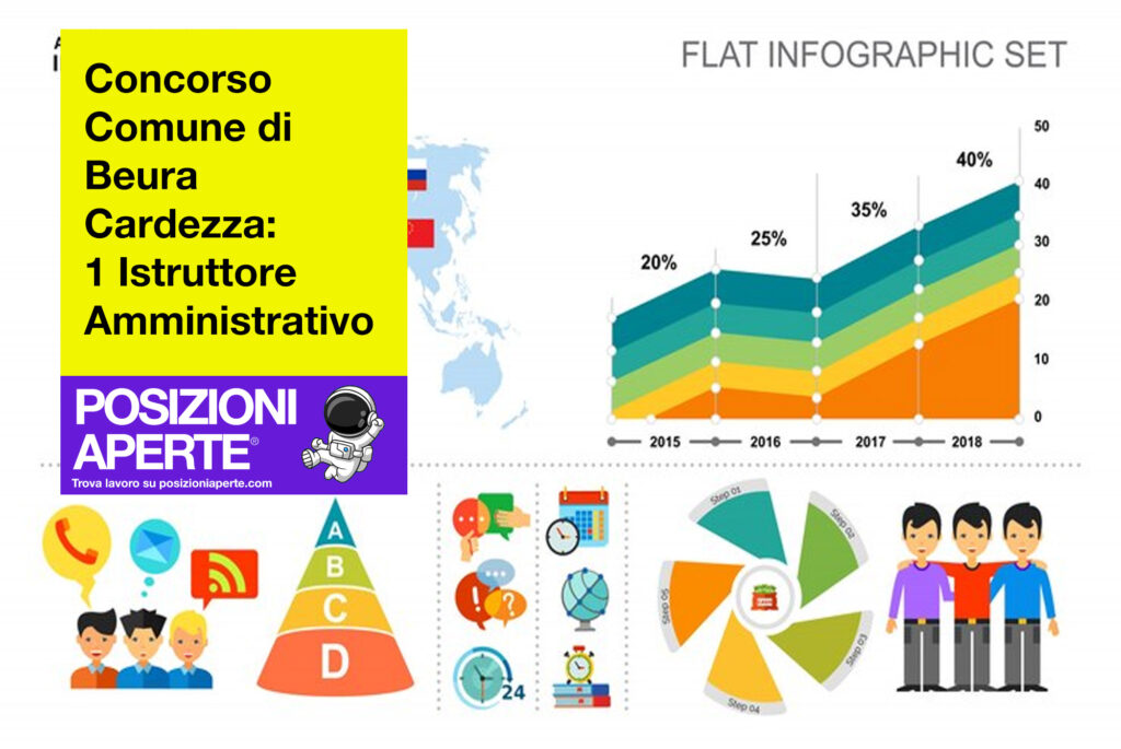 Concorso Comune 
